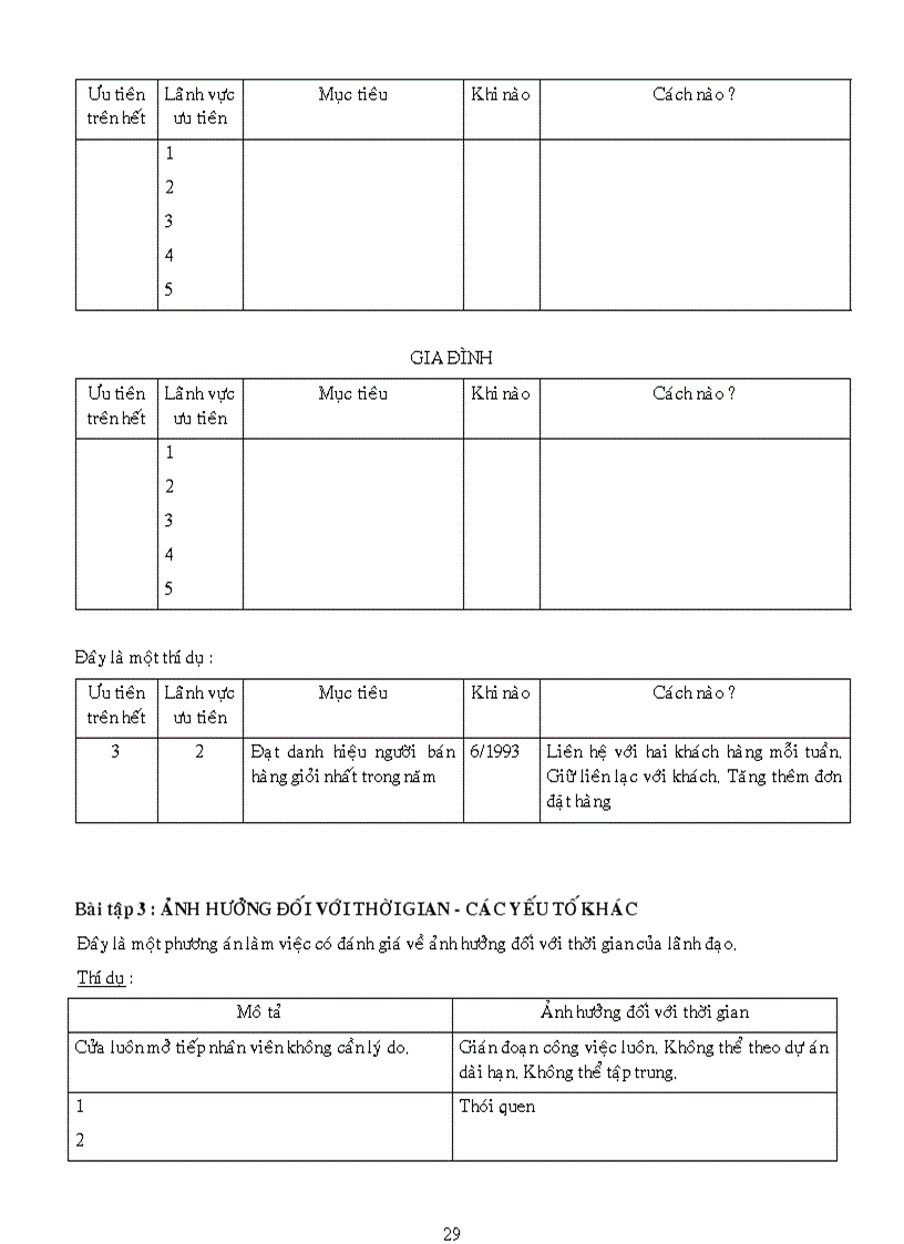 image for page Kỹ Năng Quản Lý Thời Gian cho các nhà lãnh đạo