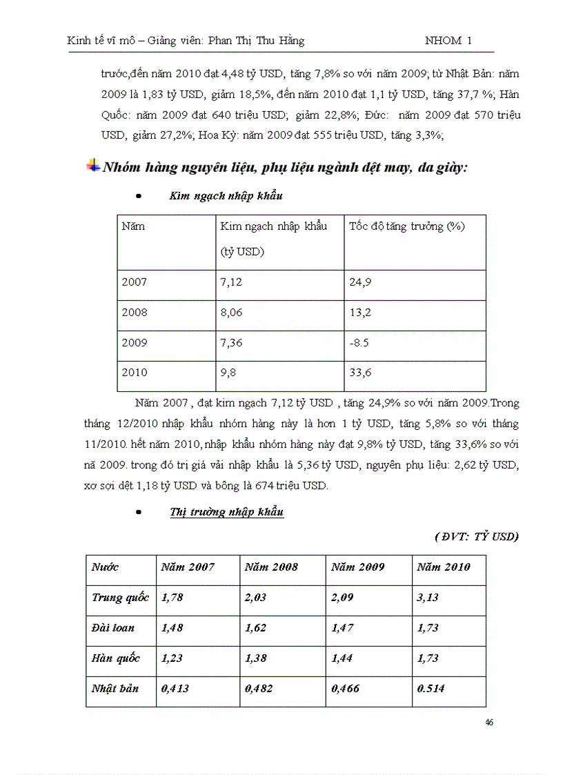 image for page Iv Cơ hội và thách thức của thị trường xuất nhập khẩu việt nam sau khi gia nhập wto