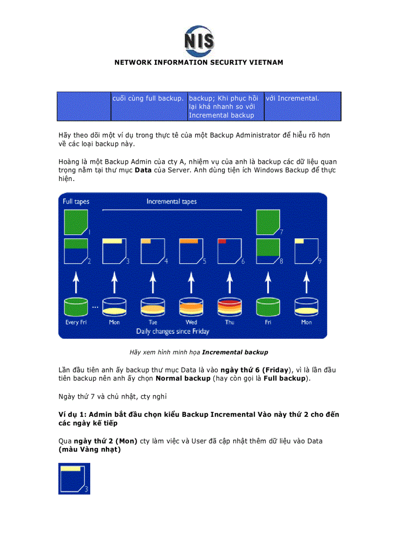 image for page Ebook Backup và phục hồi Server Workstation