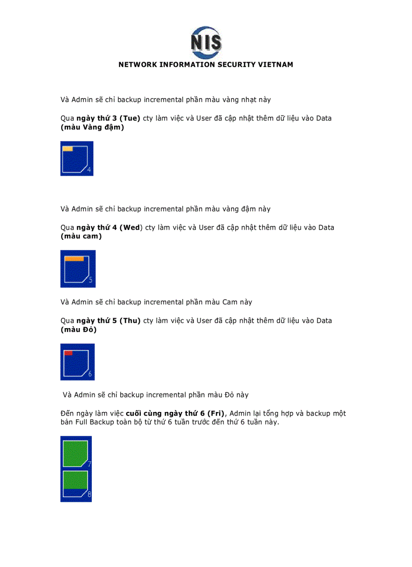 image for page Ebook Backup và phục hồi Server Workstation
