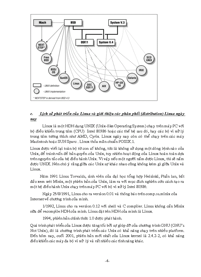image for page Chương trình tập huấn admin For linux