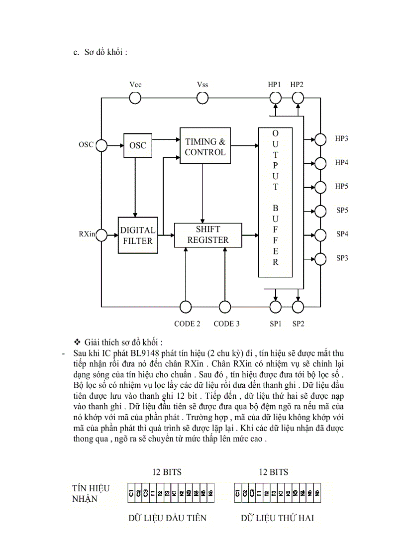 image for page Chuyên đề Mạch thu phát hồng ngoại 1