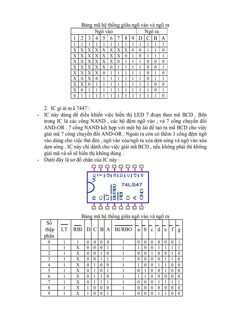 image for page Chuyên đề Mạch thu phát hồng ngoại 1