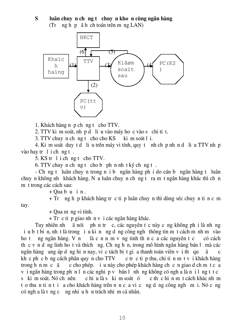 image for page Giáo trình Kế toán Ngân hàng 1
