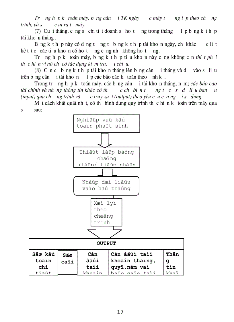 image for page Giáo trình Kế toán Ngân hàng 1