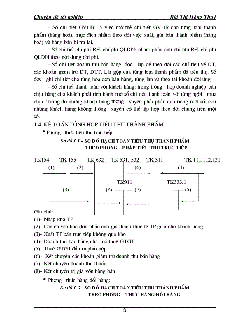 image for page Luận văn Kế toán bán hàng và Xác định kết quả kinh doanh