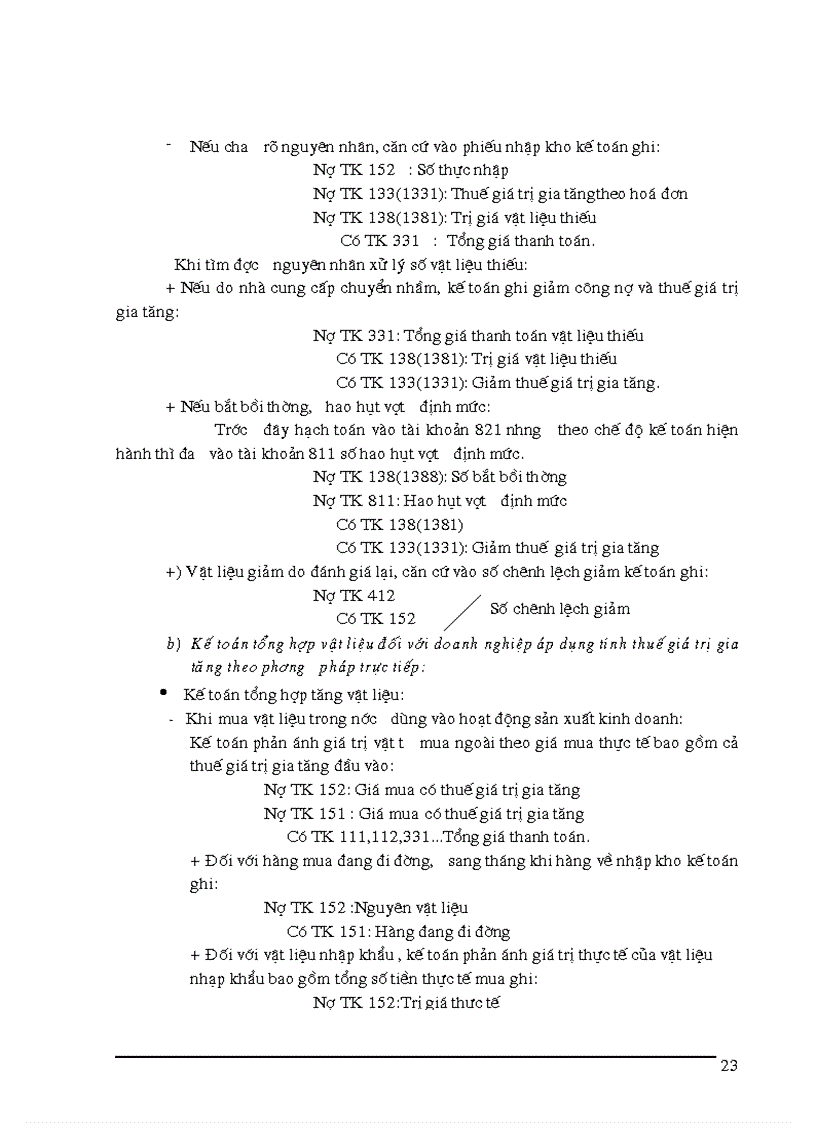 image for page Công tác kế toán nguyên vật liệu