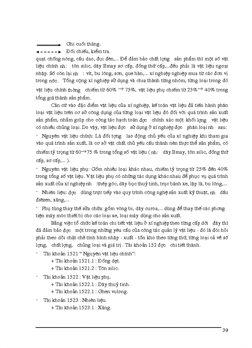 image for page Công tác kế toán nguyên vật liệu