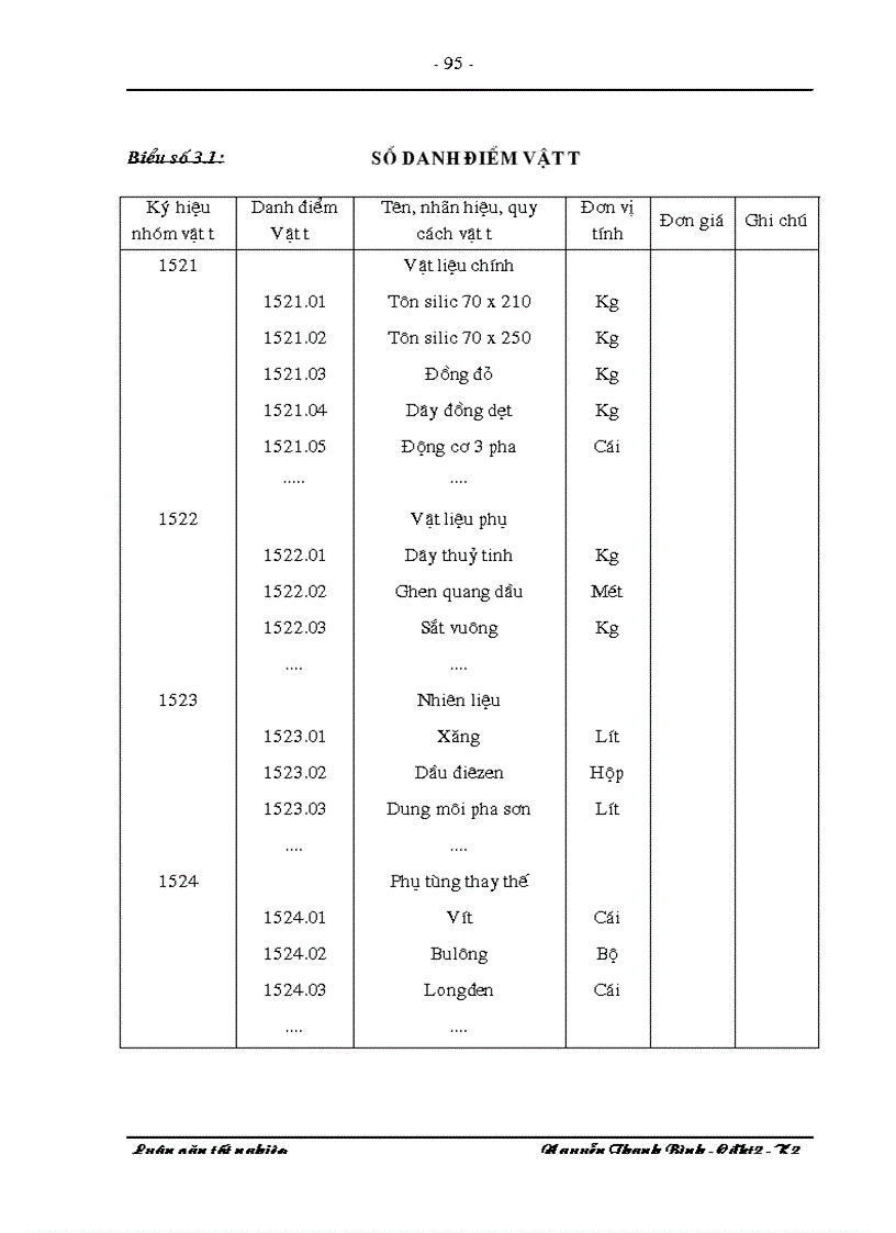 image for page Công tác kế toán nguyên vật liệu