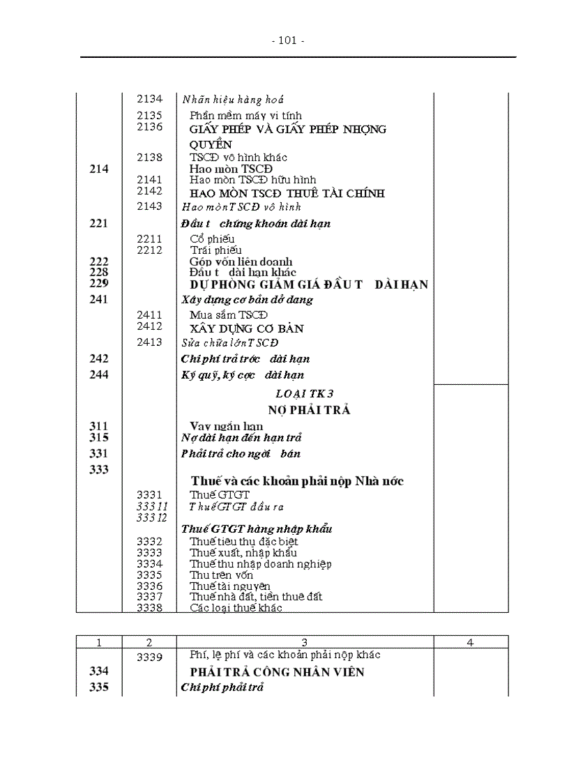 image for page Công tác kế toán nguyên vật liệu