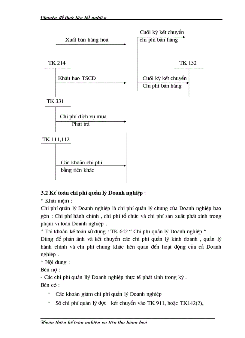 image for page Luận văn Kế toán nghiệp vụ tiêu thụ hàng hóa
