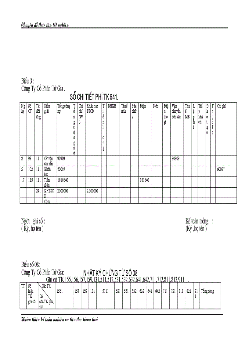 image for page Luận văn Kế toán nghiệp vụ tiêu thụ hàng hóa