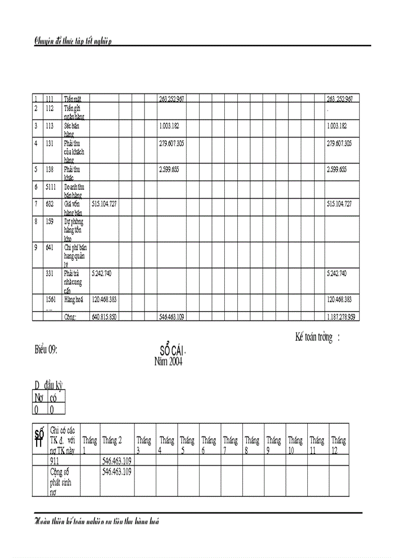 image for page Luận văn Kế toán nghiệp vụ tiêu thụ hàng hóa