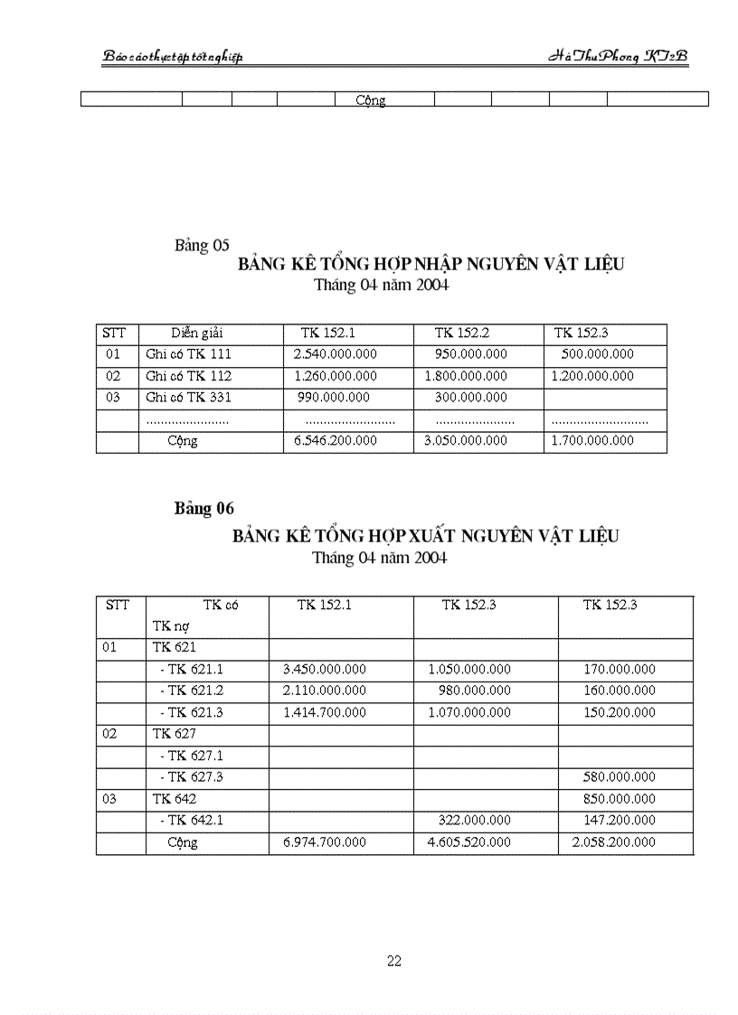 image for page Luận văn Tổ chức kế toán Nguyên vật liệu