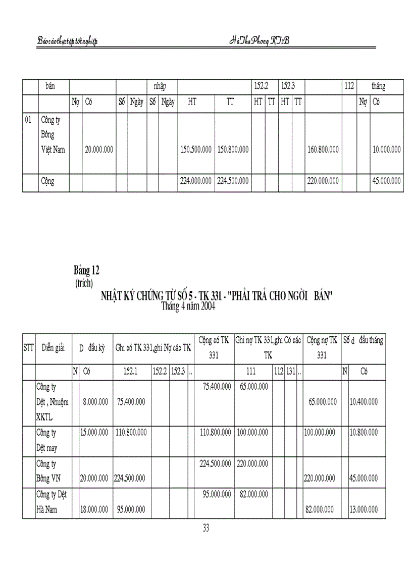 image for page Luận văn Tổ chức kế toán Nguyên vật liệu