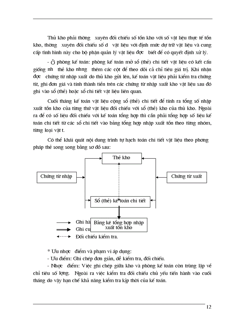 image for page Kế toán nguyên vật liệu 1