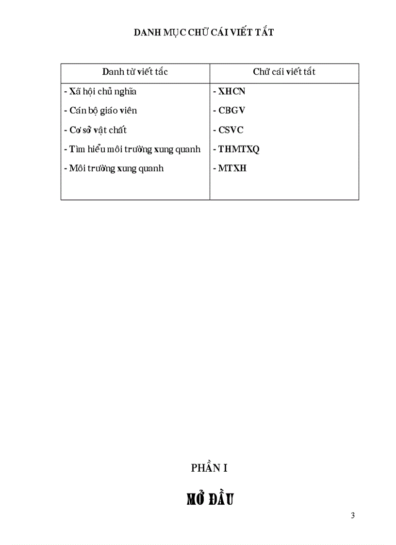 image for page Một số loại rau cho trẻ 5 6 tuổi thông qua hoạt động khảo sát ở trường Mầm Non Ngọc Lan thị trấn Eakar Huyện Eakar Tỉnh ĐăkLăk