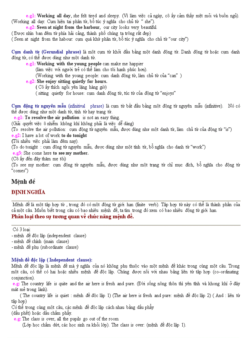 image for page Cách dùng ngữ pháp tiếng anh