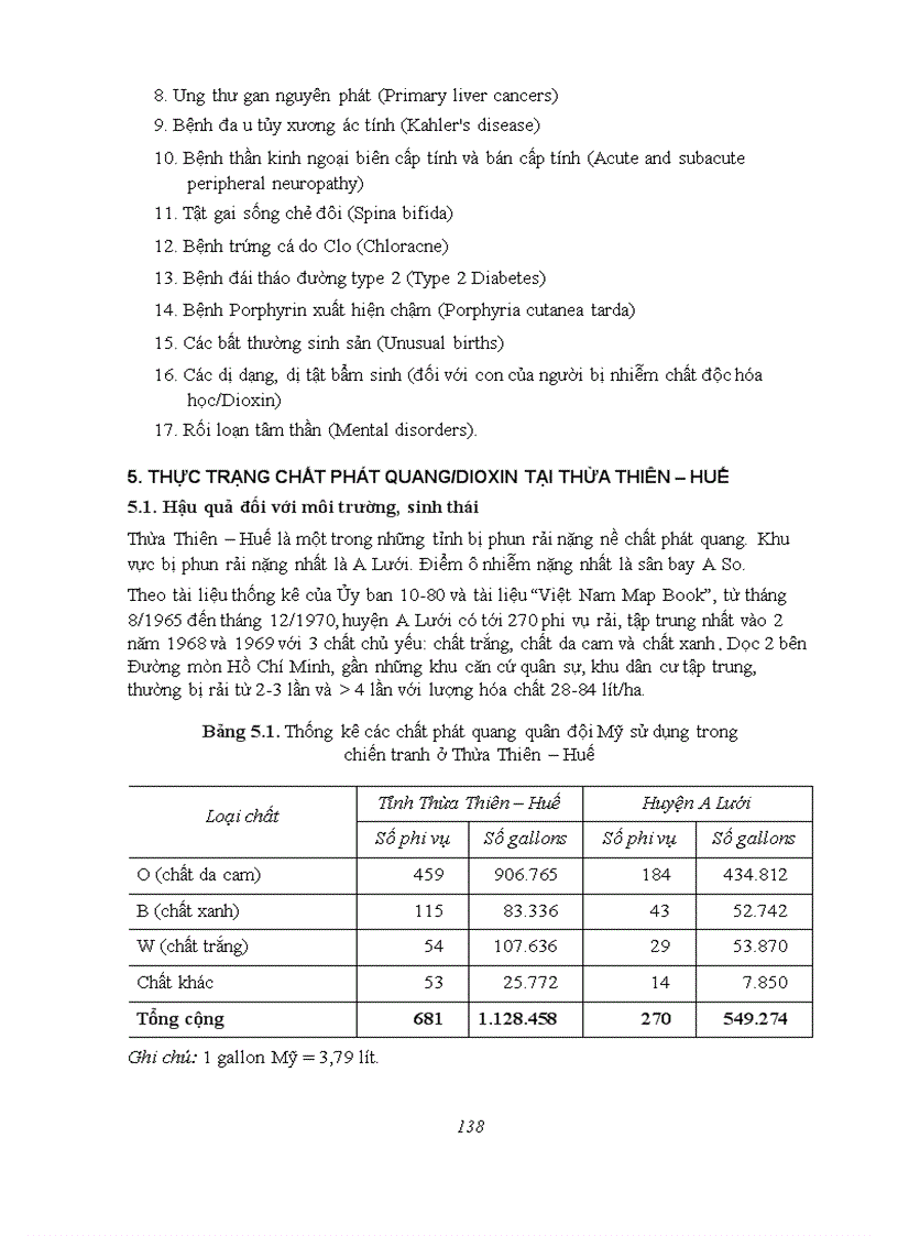 image for page Tac dong cua CDHH My su dung trong chien tranh