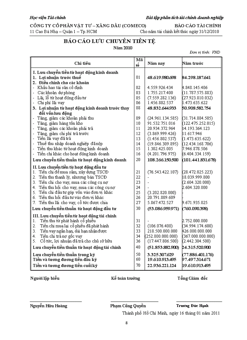 image for page Công ty cổ phần Vật tư Xăng dầu COMECO