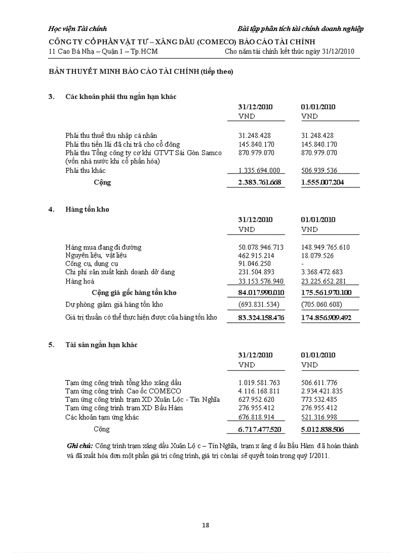 image for page Công ty cổ phần Vật tư Xăng dầu COMECO