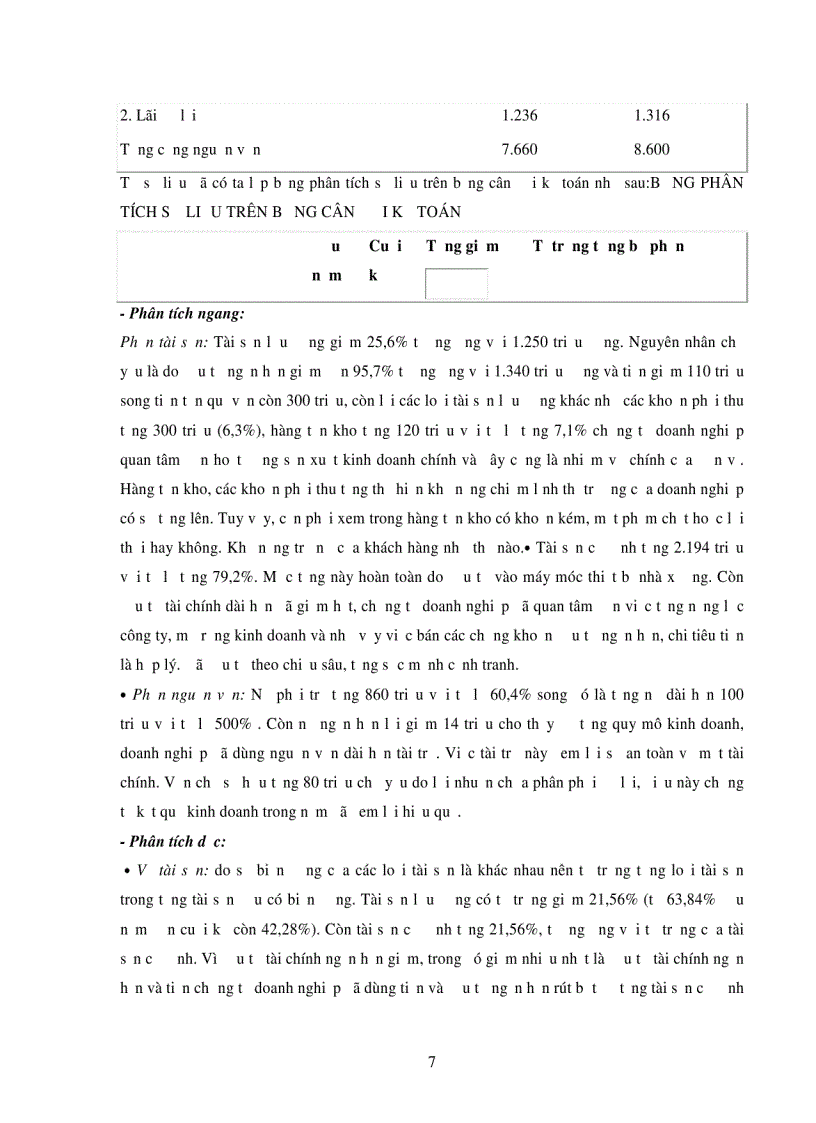 image for page Tài liệu Phân tích báo cáo tài chính doanh nghiệp