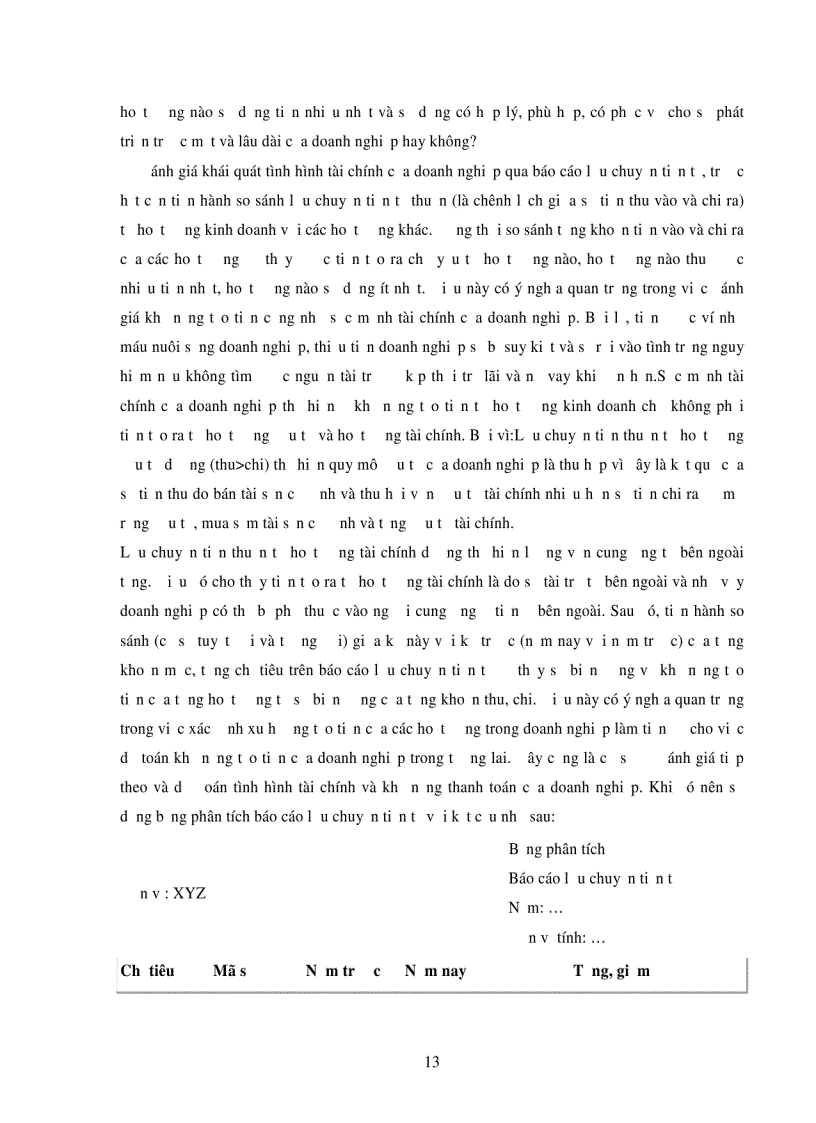 image for page Tài liệu Phân tích báo cáo tài chính doanh nghiệp