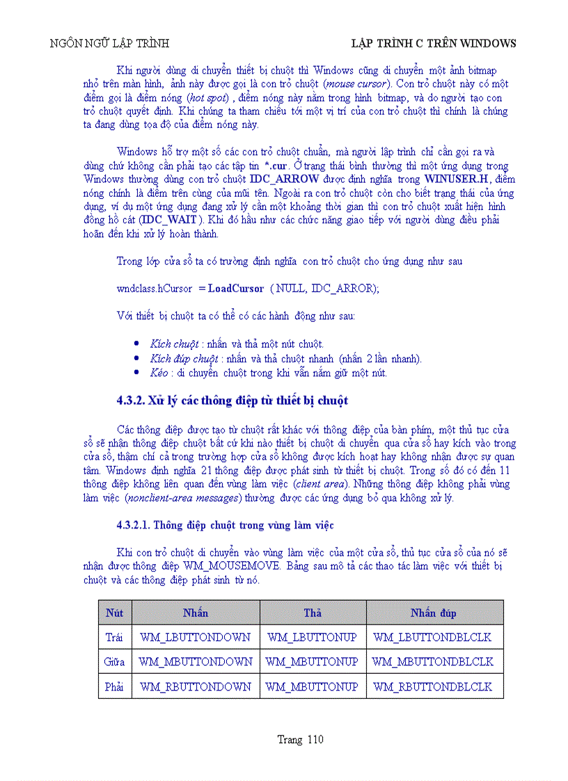 image for page Lập trình c trên windows