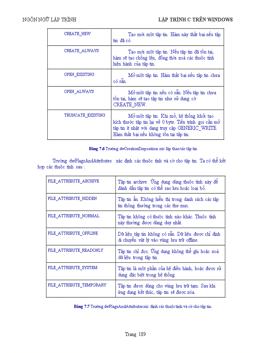 image for page Lập trình c trên windows