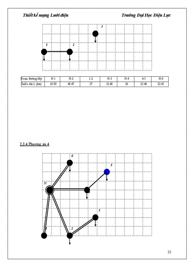 image for page Thiết kế mạng lưới điện khu vực