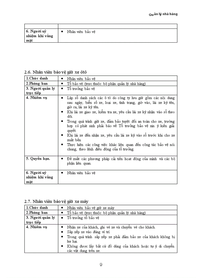 image for page Xây dựng chương trình Quản lý nhà hàng khu vực Ba Đình Hà Nội