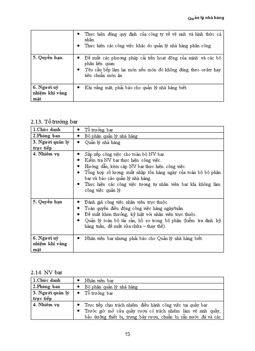 image for page Xây dựng chương trình Quản lý nhà hàng khu vực Ba Đình Hà Nội