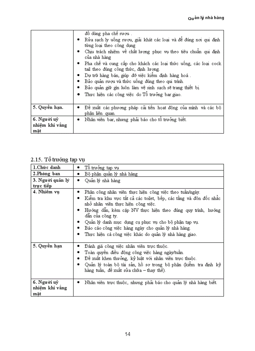 image for page Xây dựng chương trình Quản lý nhà hàng khu vực Ba Đình Hà Nội