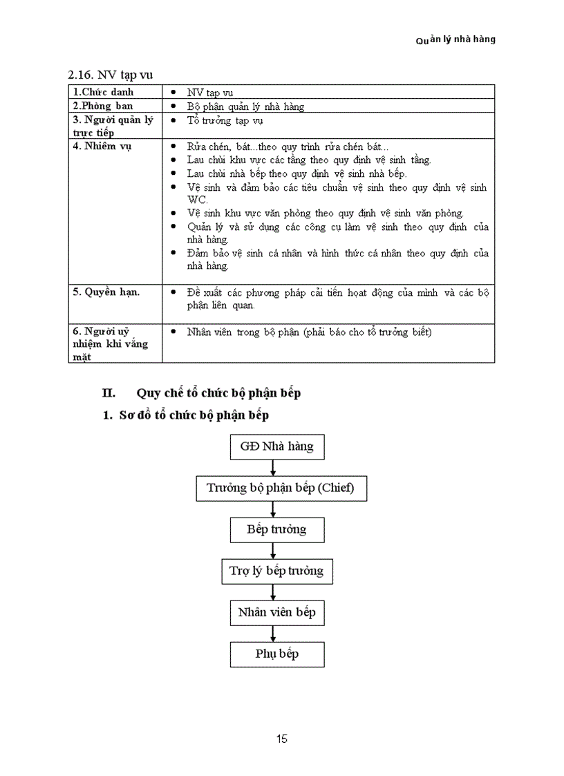 image for page Xây dựng chương trình Quản lý nhà hàng khu vực Ba Đình Hà Nội
