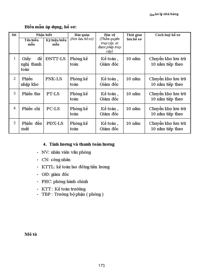 image for page Xây dựng chương trình Quản lý nhà hàng khu vực Ba Đình Hà Nội