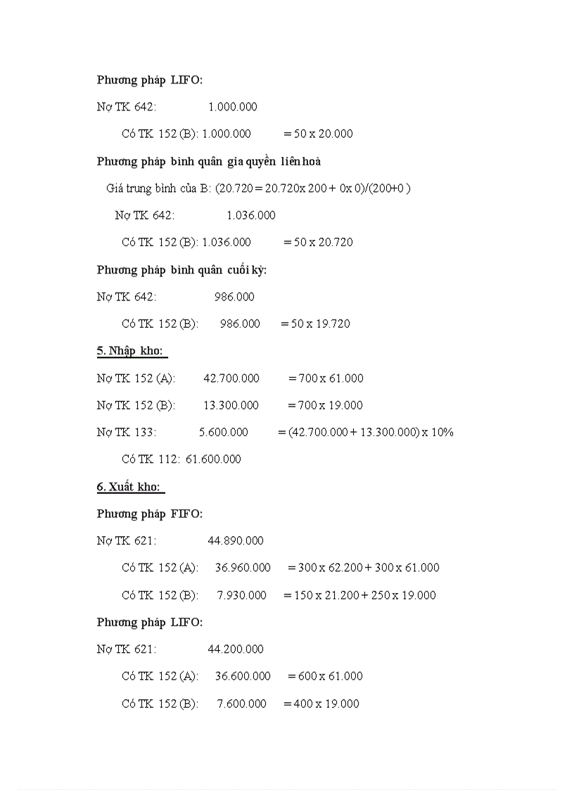 image for page Tìm hiểu về chuẩn mực kế toán Việt Nam hàng tồn kho VAS 02