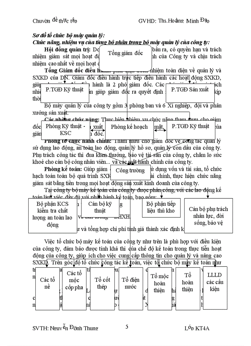 image for page Kế toán Nguyên vật liệu công cụ dụng cụ tại Công ty cổ phần đầu tư xây dựng quản lý giao thông hà Tây