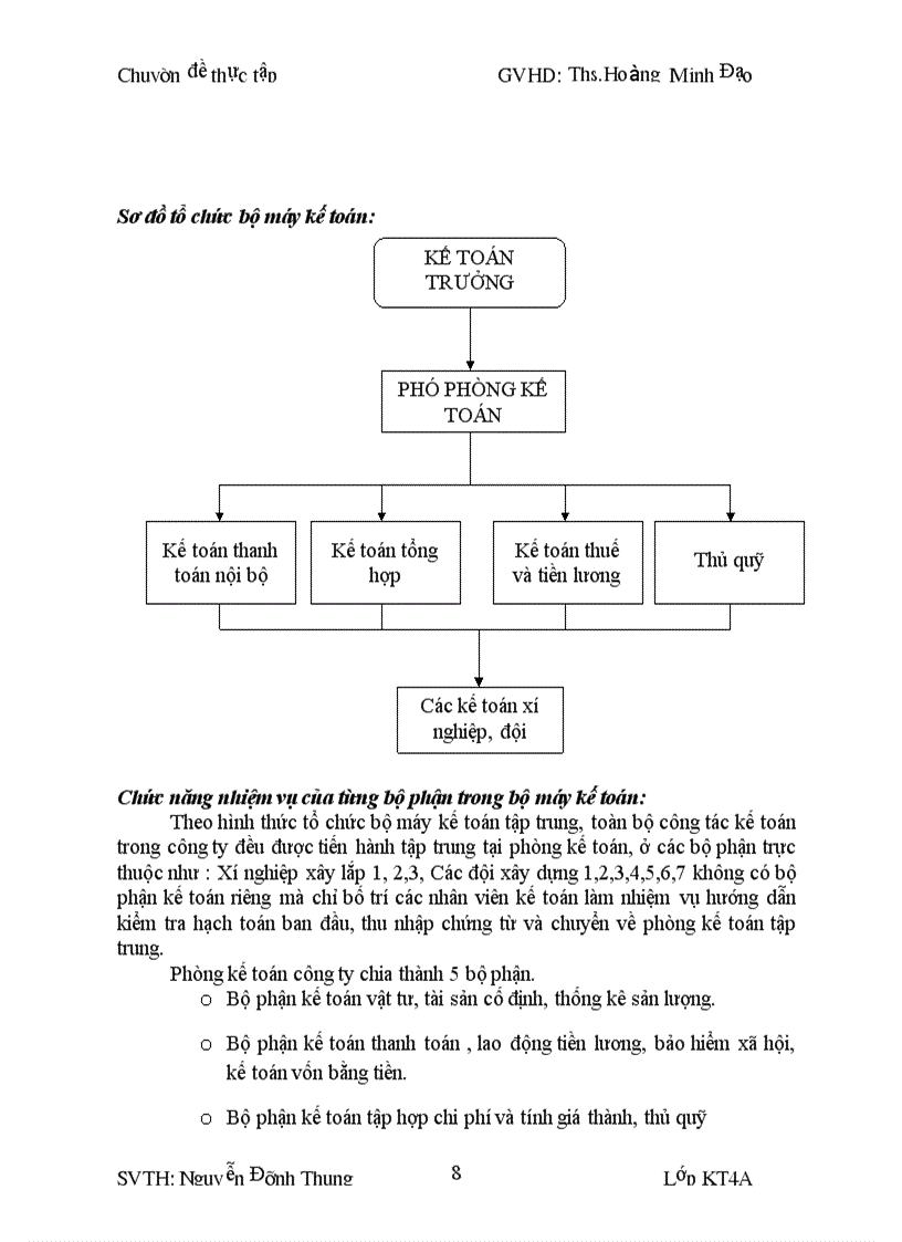 image for page Kế toán Nguyên vật liệu công cụ dụng cụ tại Công ty cổ phần đầu tư xây dựng quản lý giao thông hà Tây