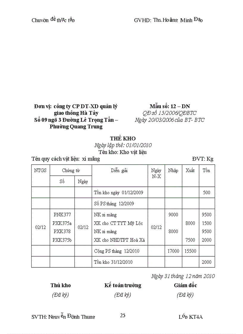 image for page Kế toán Nguyên vật liệu công cụ dụng cụ tại Công ty cổ phần đầu tư xây dựng quản lý giao thông hà Tây