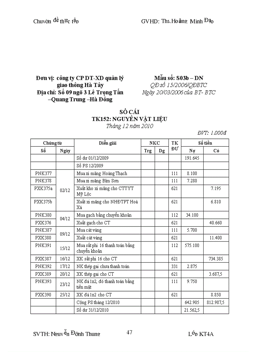 image for page Kế toán Nguyên vật liệu công cụ dụng cụ tại Công ty cổ phần đầu tư xây dựng quản lý giao thông hà Tây