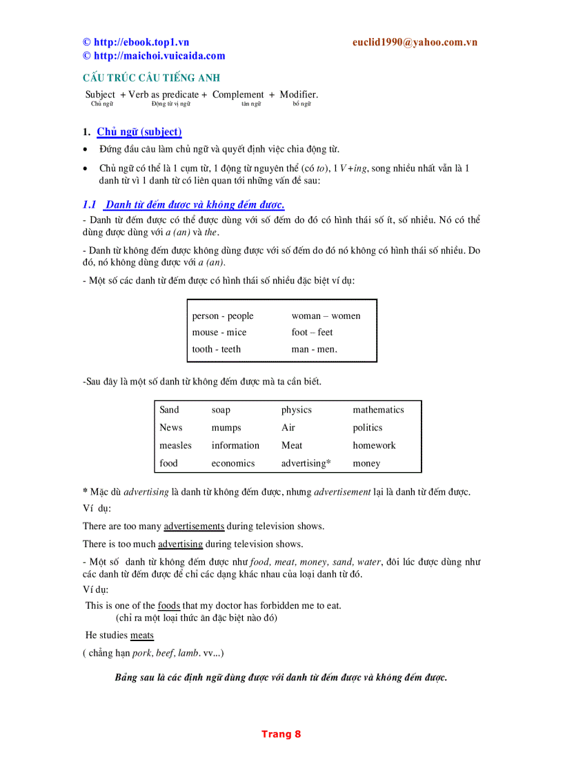 image for page Giáo trình luyện thi Toeic Tiếng Việt