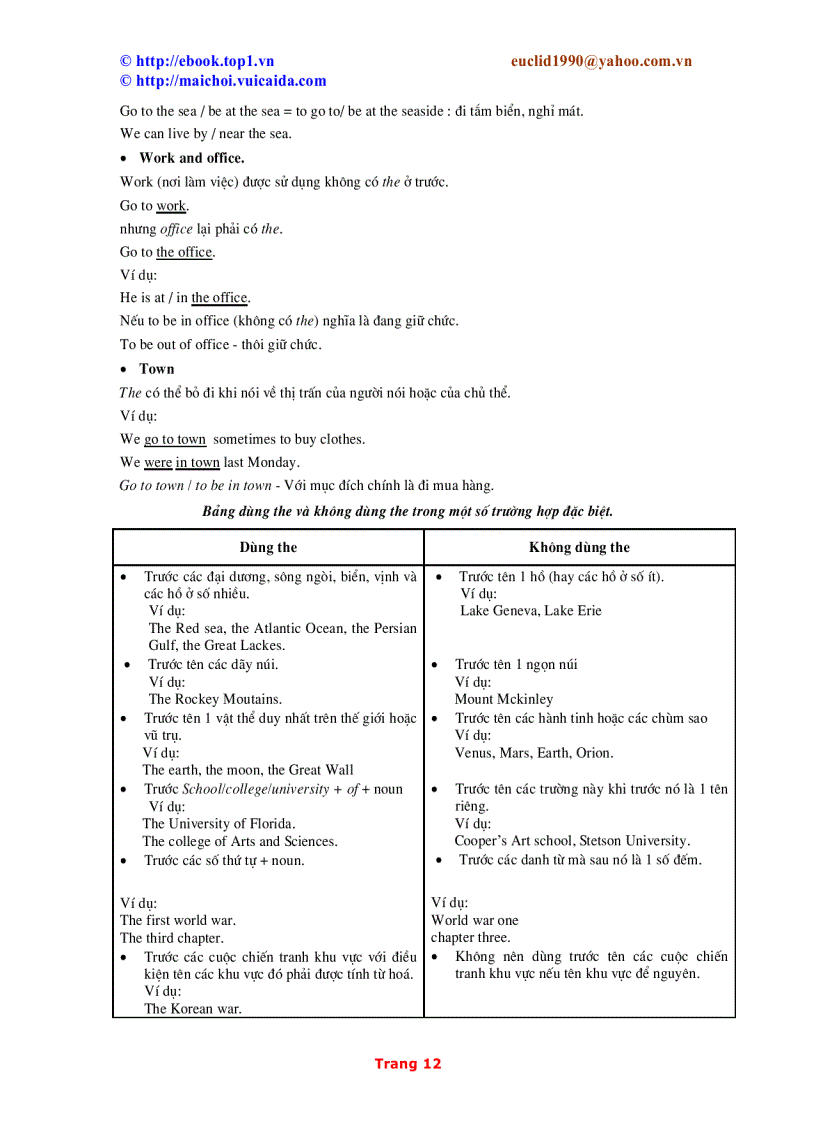 image for page Giáo trình luyện thi Toeic Tiếng Việt
