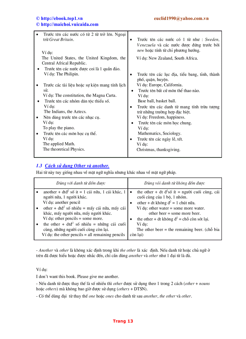 image for page Giáo trình luyện thi Toeic Tiếng Việt