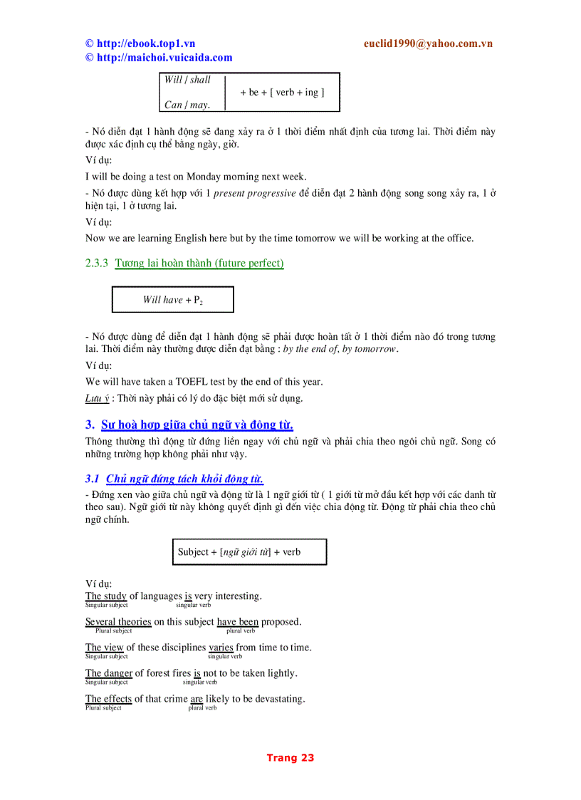 image for page Giáo trình luyện thi Toeic Tiếng Việt