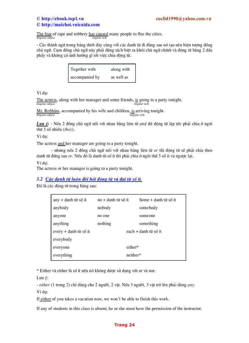 image for page Giáo trình luyện thi Toeic Tiếng Việt