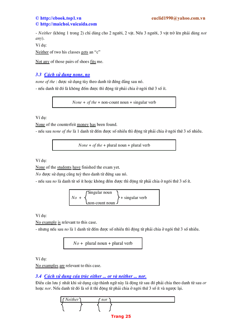 image for page Giáo trình luyện thi Toeic Tiếng Việt