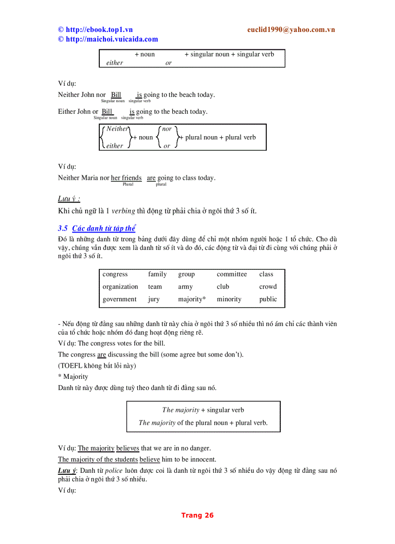 image for page Giáo trình luyện thi Toeic Tiếng Việt
