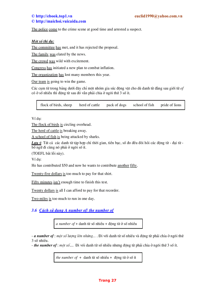 image for page Giáo trình luyện thi Toeic Tiếng Việt