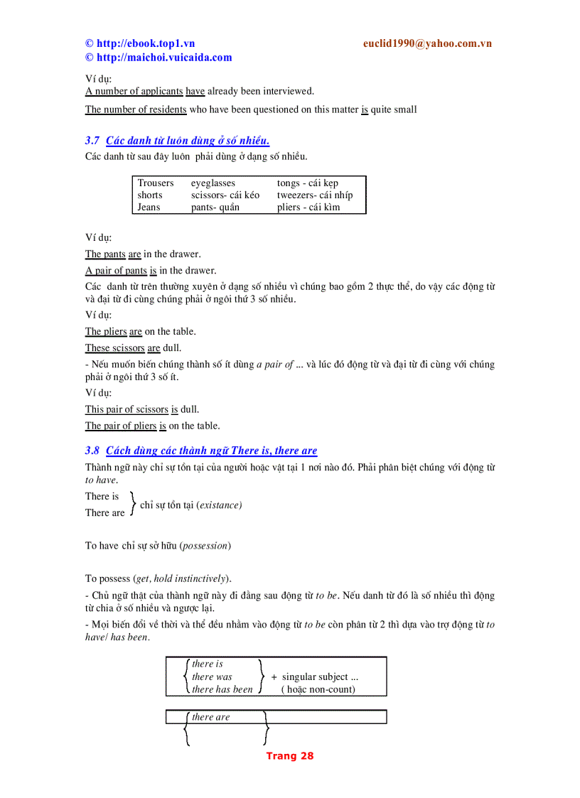 image for page Giáo trình luyện thi Toeic Tiếng Việt