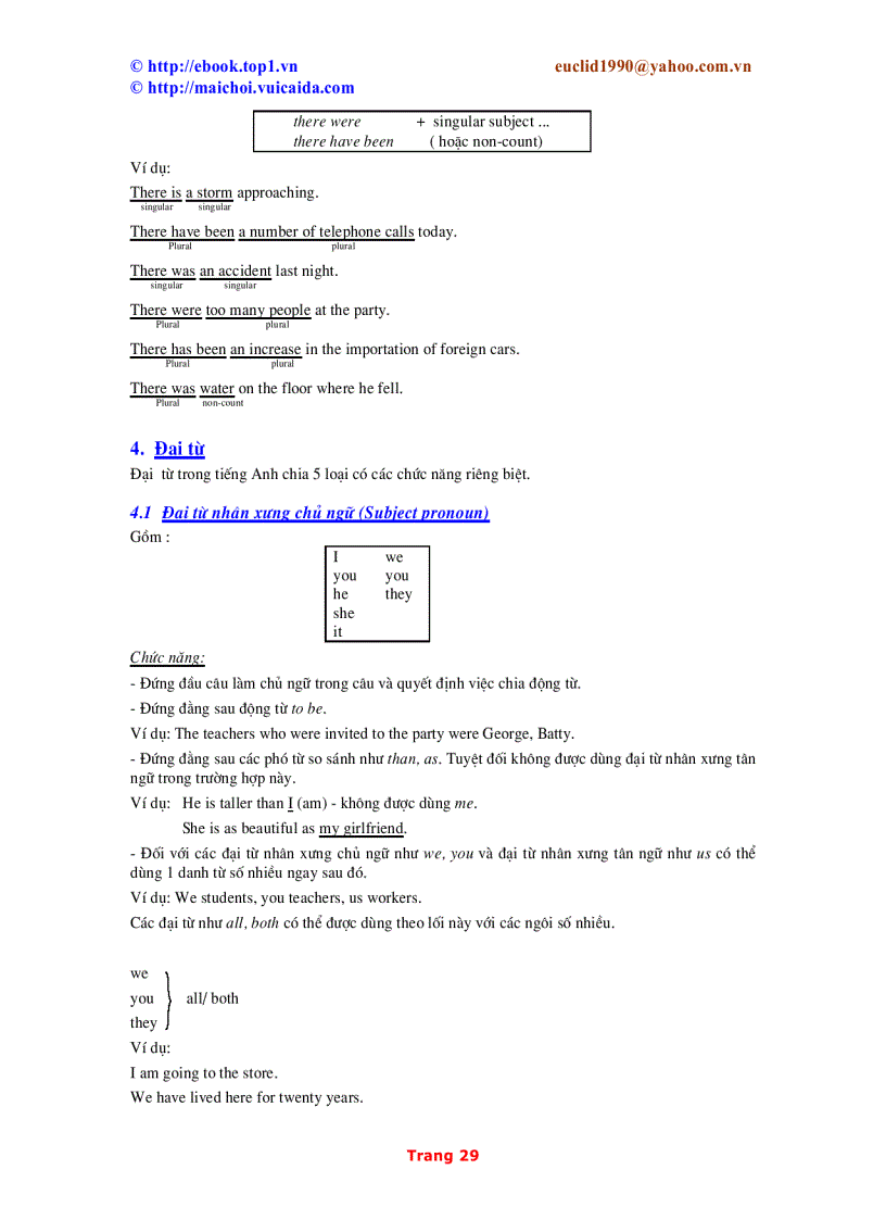 image for page Giáo trình luyện thi Toeic Tiếng Việt